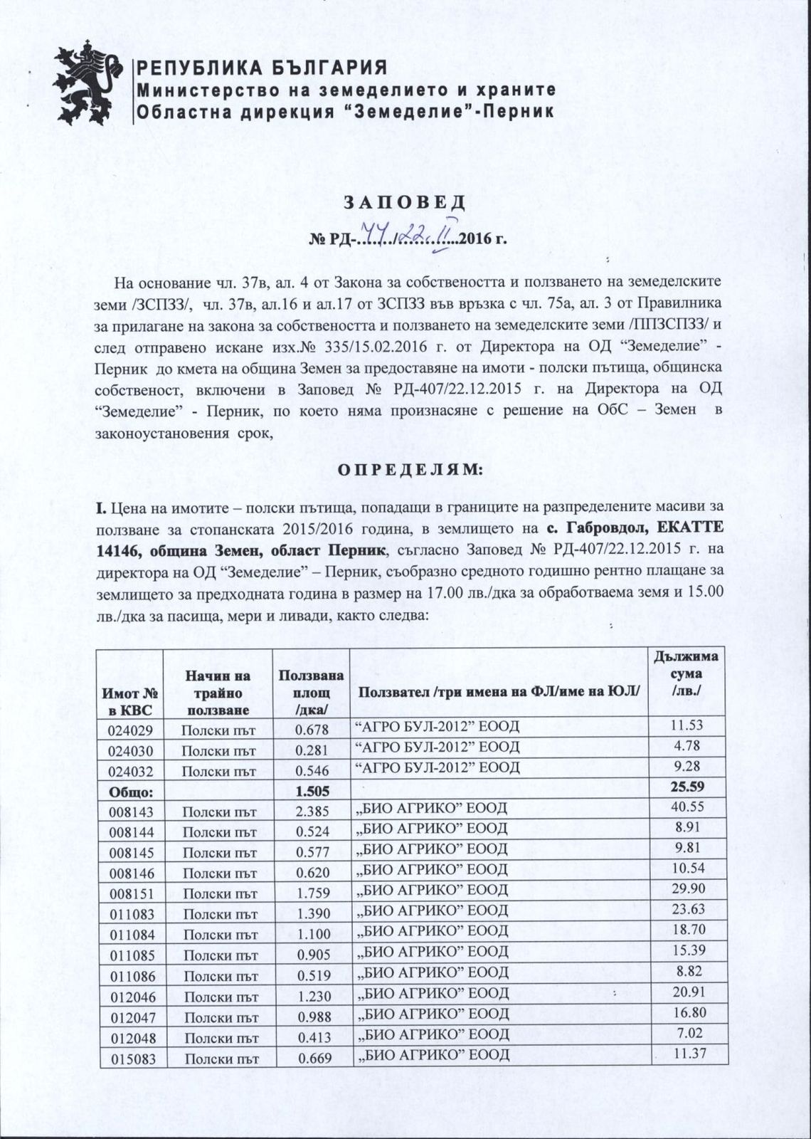 ЗАПОВЕД ЗА ЦЕНА НА ИМОТИТЕ, ПОЛСКИ ПЪТИЩА ОТ ЗЕМЛИЩЕТО НА С.ГАБРОВ ДОЛ